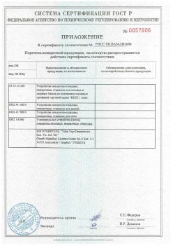 2011.11.23 Курчатов - Приложение к сертификату Устройства поворотно-откидные, поворотные, откидные. ГОСТ 30777-2012